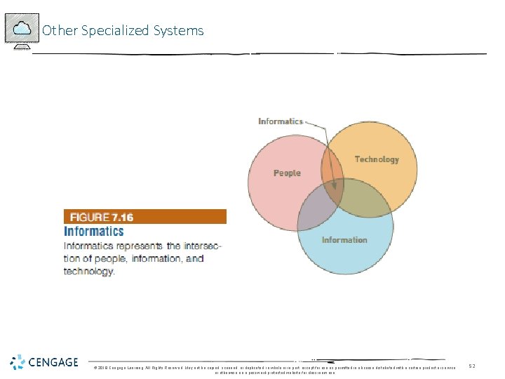 Other Specialized Systems © 2018 Cengage Learning. All Rights Reserved. May not be copied,