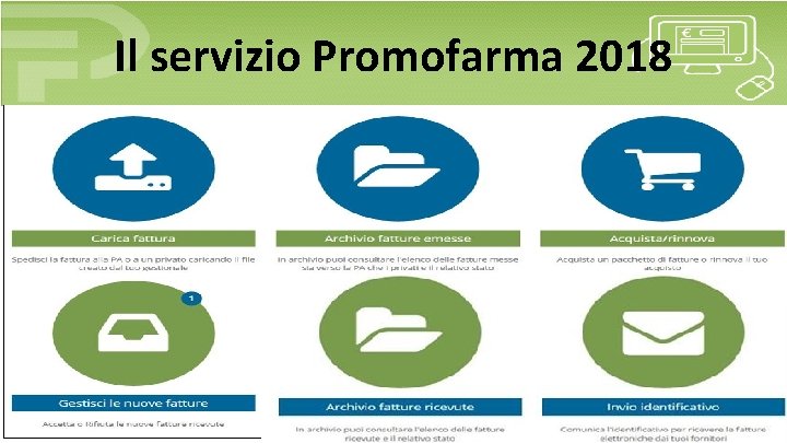 Il servizio Promofarma 2018 Il servizio Promofarma 2018