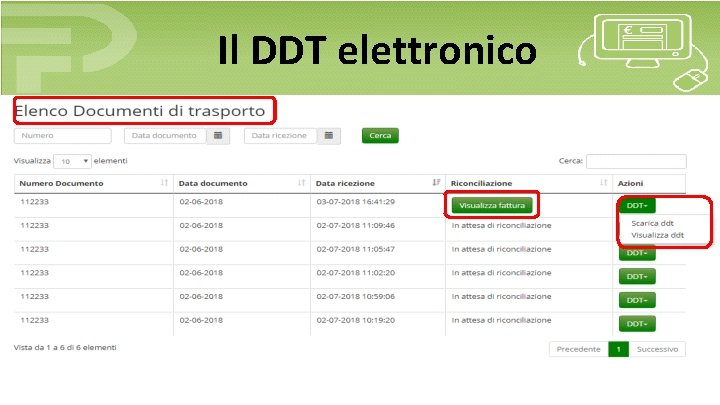 Il DDT elettronico Il DDT elettronico