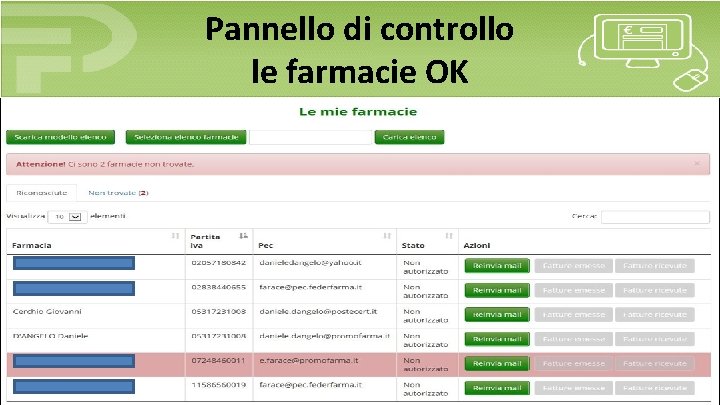Pannello di controllo le farmacie OK Pannello di controllo le farmacie OK