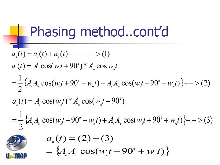 Phasing method. . cont’d 