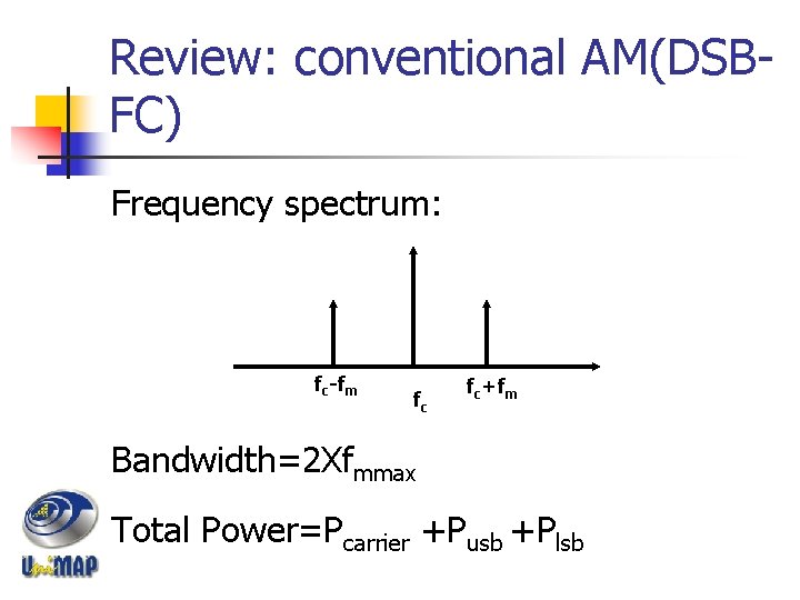 Review: conventional AM(DSBFC) Frequency spectrum: fc-fm fc fc+fm Bandwidth=2 Xfmmax Total Power=Pcarrier +Pusb +Plsb