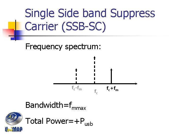 Single Side band Suppress Carrier (SSB-SC) Frequency spectrum: fc-fm Bandwidth=fmmax Total Power=+Pusb fc fc+fm