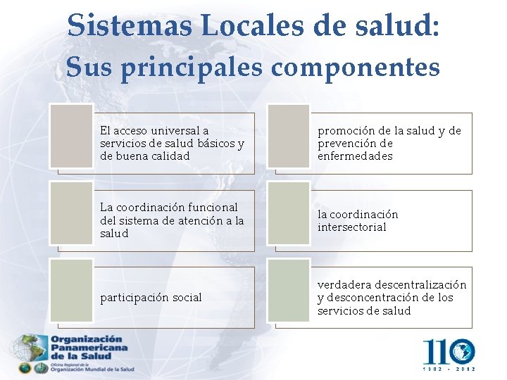 Sistemas Locales de salud: Sus principales componentes El acceso universal a servicios de salud