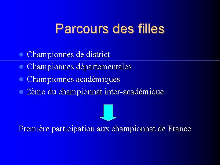Parcours des filles Championnes de district Championnes départementales Championnes académiques 2ème du championnat inter-académique