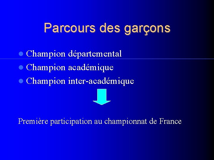 Parcours des garçons Champion départemental Champion académique Champion inter-académique Première participation au championnat de Parcours des garçons Champion départemental Champion académique Champion inter-académique Première participation au championnat de