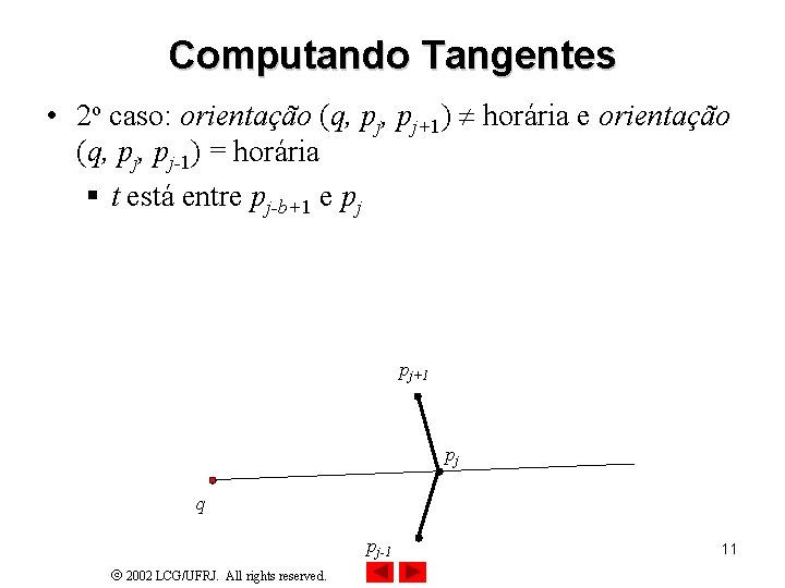 Computando Tangentes • 2 o caso: orientação (q, pj+1) horária e orientação (q, pj-1)