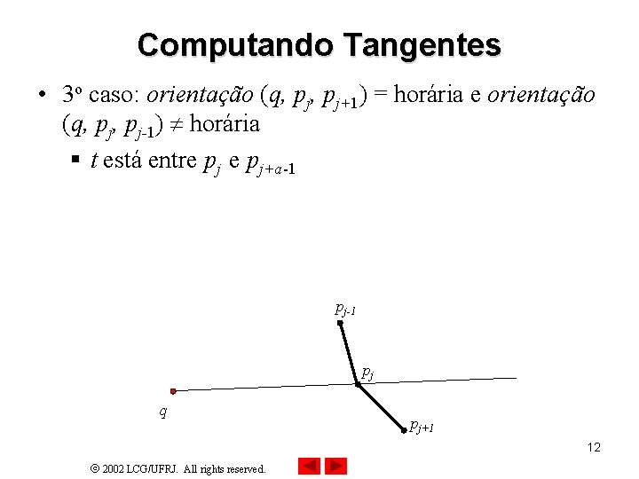 Computando Tangentes • 3 o caso: orientação (q, pj+1) = horária e orientação (q,