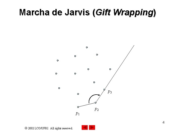 Marcha de Jarvis (Gift Wrapping) p 3 p 1 p 2 4 2002 LCG/UFRJ.