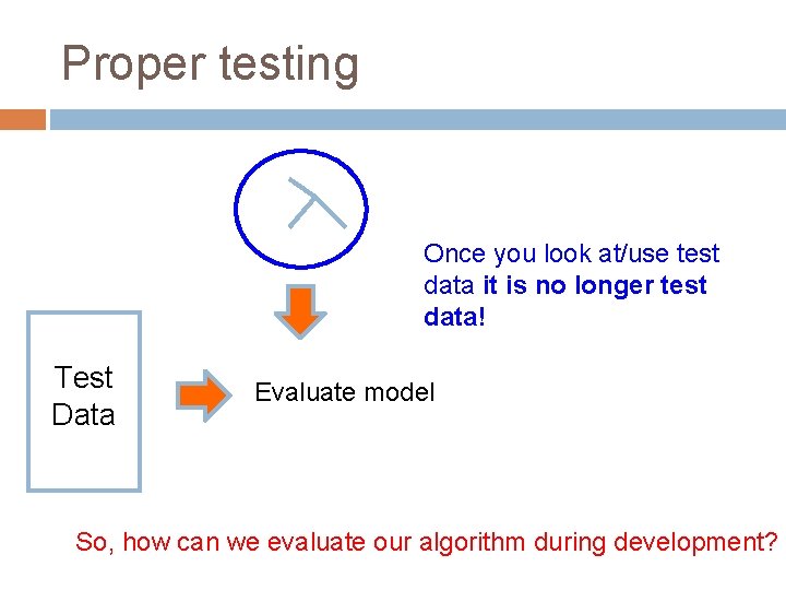 Proper testing Once you look at/use test data it is no longer test data!