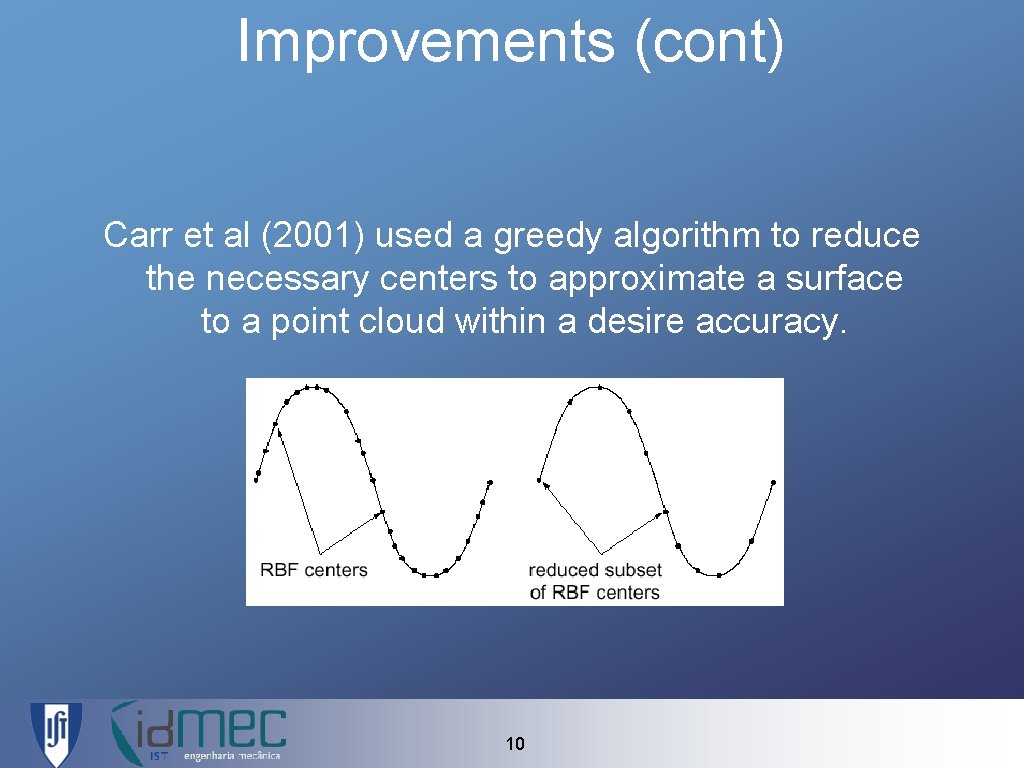 Improvements (cont) Carr et al (2001) used a greedy algorithm to reduce the necessary