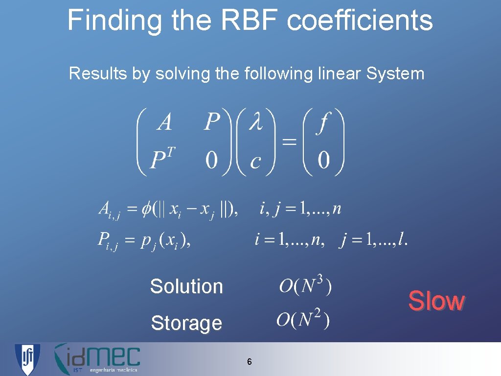 Finding the RBF coefficients Results by solving the following linear System Solution Slow Storage