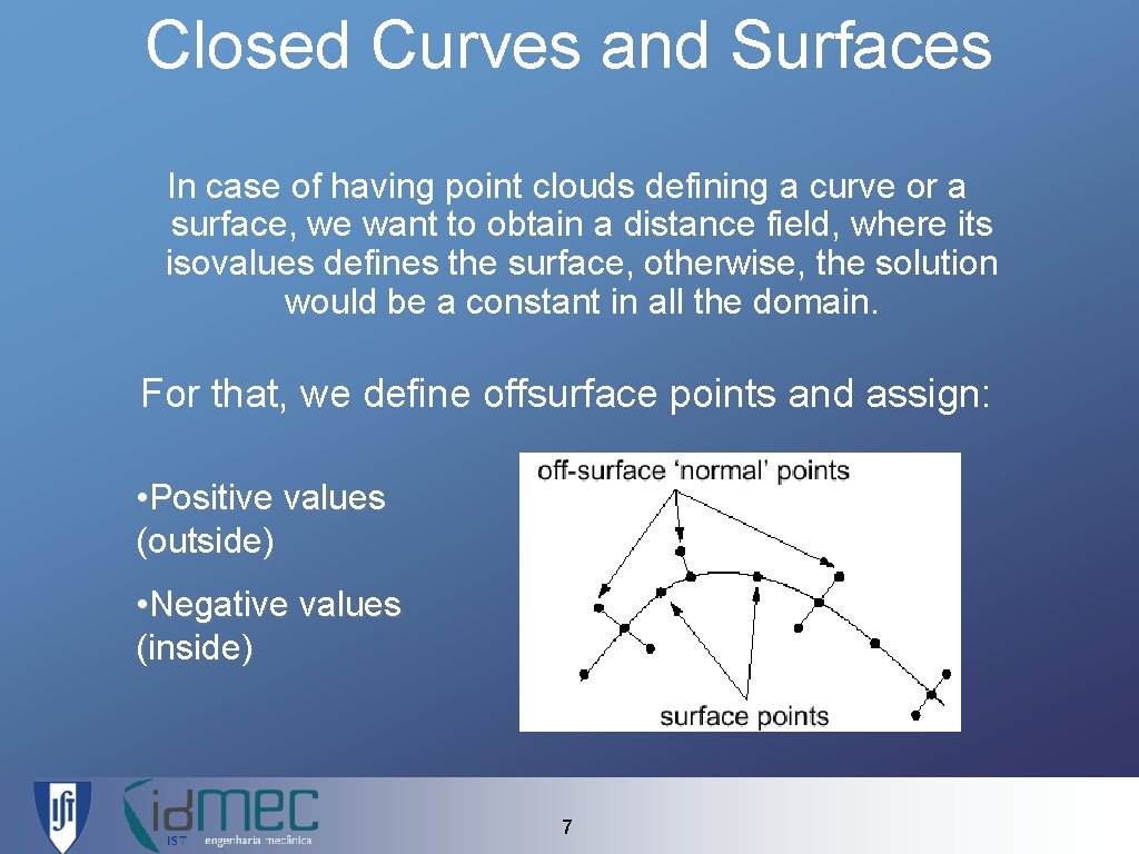 Closed Curves and Surfaces In case of having point clouds defining a curve or