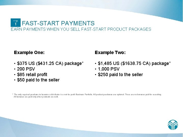 FAST-START PAYMENTS EARN PAYMENTS WHEN YOU SELL FAST-START PRODUCT PACKAGES Example One: Example Two: