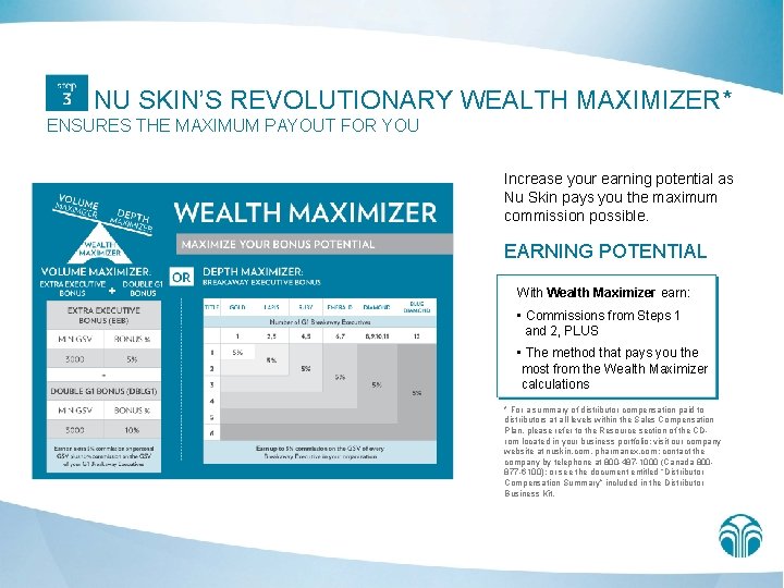 NU SKIN’S REVOLUTIONARY WEALTH MAXIMIZER* ENSURES THE MAXIMUM PAYOUT FOR YOU Increase your earning