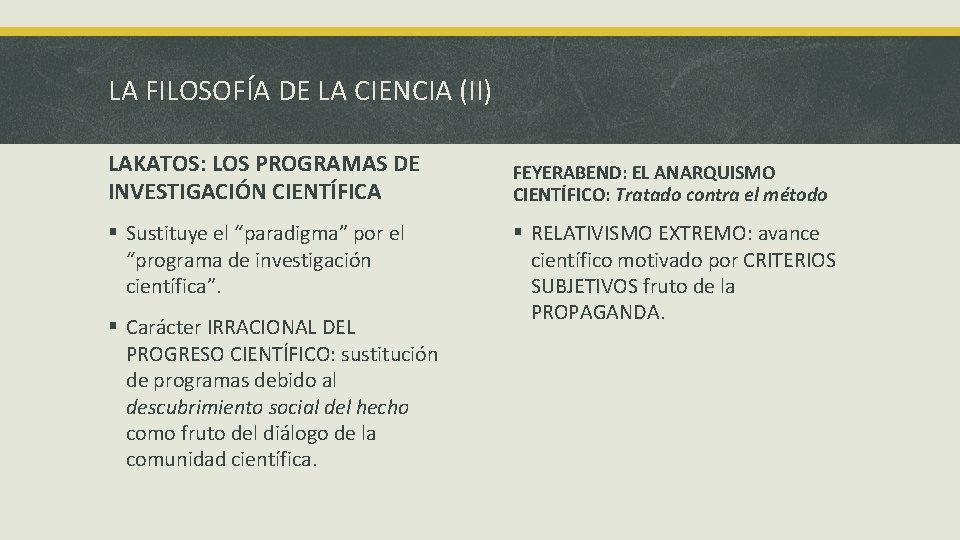 LA FILOSOFÍA DE LA CIENCIA (II) LAKATOS: LOS PROGRAMAS DE INVESTIGACIÓN CIENTÍFICA § Sustituye