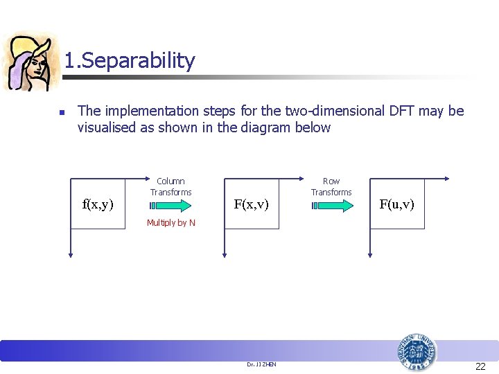 1. Separability n The implementation steps for the two-dimensional DFT may be visualised as