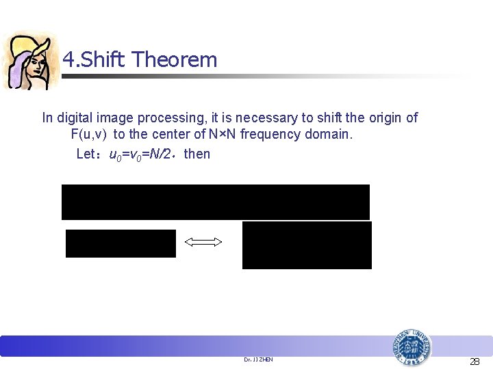 4. Shift Theorem In digital image processing, it is necessary to shift the origin