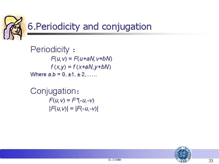 6. Periodicity and conjugation Periodicity ： F(u, v) = F(u+a. N, v+b. N) f