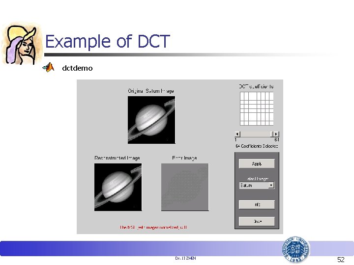 Example of DCT dctdemo Dr. JI ZHEN 52 