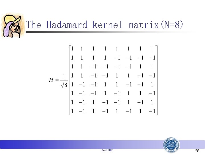 The Hadamard kernel matrix(N=8) Dr. JI ZHEN 58 