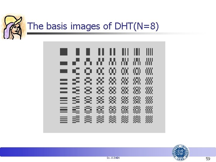 The basis images of DHT(N=8) Dr. JI ZHEN 59 