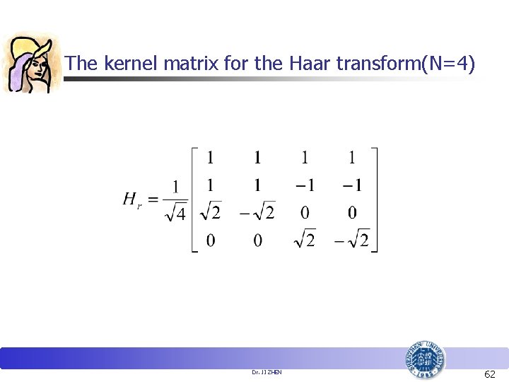 The kernel matrix for the Haar transform(N=4) Dr. JI ZHEN 62 