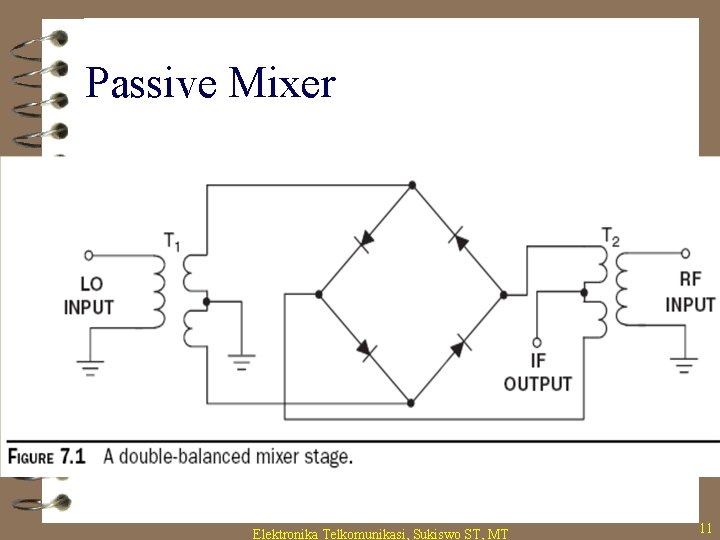 Passive Mixer Elektronika Telkomunikasi, Sukiswo ST, MT 11 