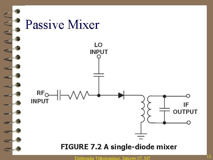 Passive Mixer FIGURE 7. 2 A single-diode mixer Elektronika Telkomunikasi, Sukiswo ST, MT 12