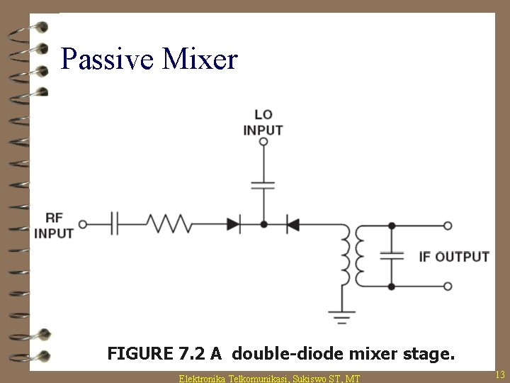 Passive Mixer FIGURE 7. 2 A double-diode mixer stage. Elektronika Telkomunikasi, Sukiswo ST, MT