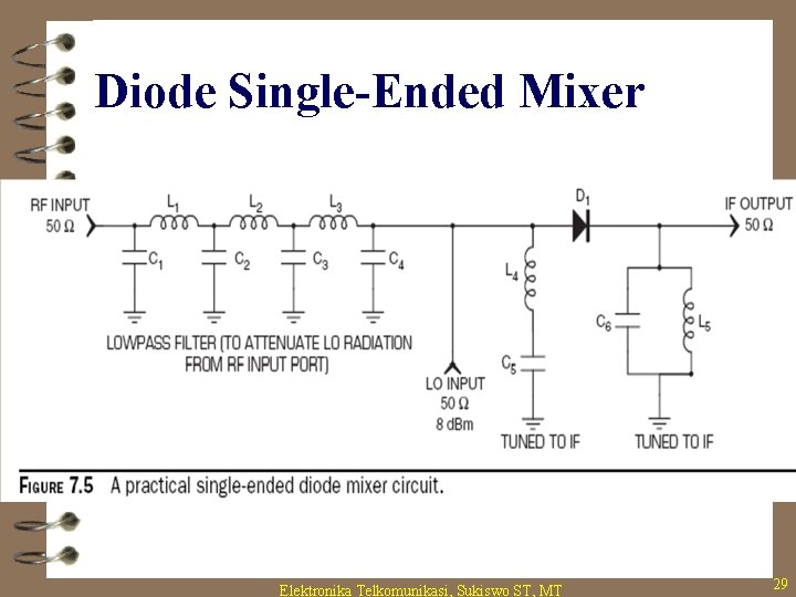 Diode Single-Ended Mixer Elektronika Telkomunikasi, Sukiswo ST, MT 29 