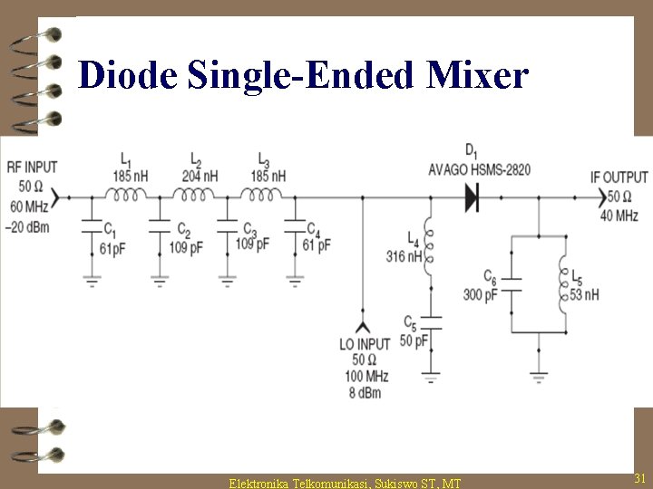 Diode Single-Ended Mixer Elektronika Telkomunikasi, Sukiswo ST, MT 31 