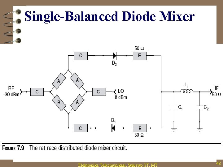 Single-Balanced Diode Mixer Elektronika Telkomunikasi, Sukiswo ST, MT 48 