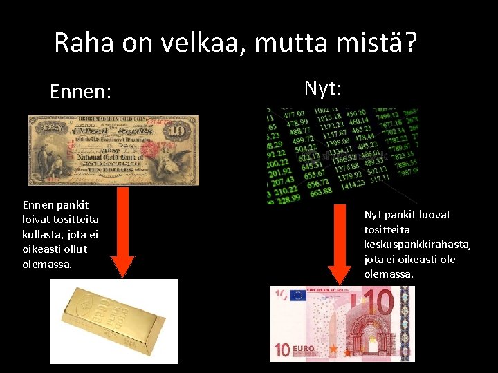 Raha on velkaa, mutta mistä? Ennen: Ennen pankit loivat tositteita kullasta, jota ei oikeasti Raha on velkaa, mutta mistä? Ennen: Ennen pankit loivat tositteita kullasta, jota ei oikeasti