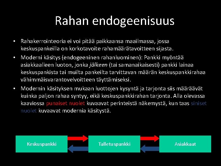 Rahan endogeenisuus • Rahakerrointeoria ei voi pitää paikkaansa maailmassa, jossa keskuspankeilla on korkotavoite rahamäärätavoitteen Rahan endogeenisuus • Rahakerrointeoria ei voi pitää paikkaansa maailmassa, jossa keskuspankeilla on korkotavoite rahamäärätavoitteen