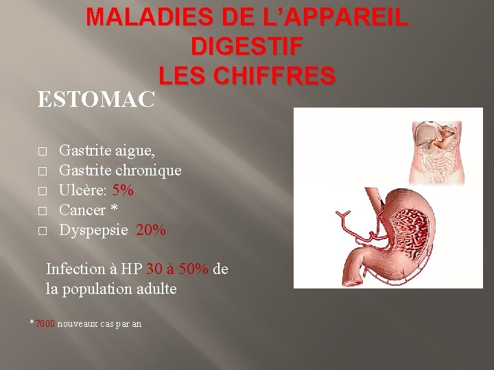 MALADIES DE L’APPAREIL DIGESTIF LES CHIFFRES ESTOMAC � � � Gastrite aigue, Gastrite chronique