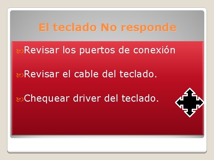 El teclado No responde Revisar los puertos de conexión Revisar el cable del teclado.