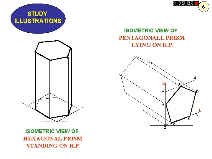 6 STUDY Z ILLUSTRATIONS ISOMETRIC VIEW OF PENTAGONALL PRISM LYING ON H. P. 4