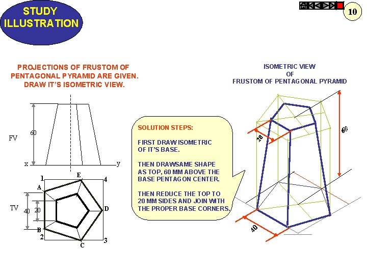 STUDY ILLUSTRATION 10 PROJECTIONS OF FRUSTOM OF PENTAGONAL PYRAMID ARE GIVEN. DRAW IT’S ISOMETRIC