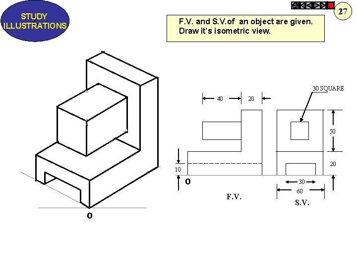 27 STUDY Z ILLUSTRATIONS F. V. and S. V. of an object are given.