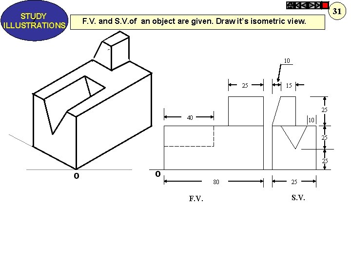 31 STUDY Z ILLUSTRATIONS F. V. and S. V. of an object are given.