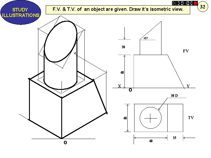 STUDY Z ILLUSTRATIONS 32 F. V. & T. V. of an object are given.