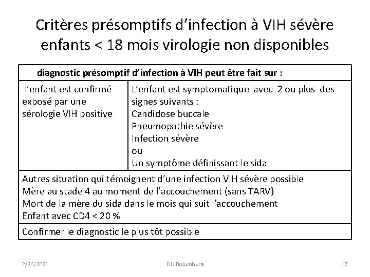 Critères présomptifs d’infection à VIH sévère enfants < 18 mois virologie non disponibles Un Critères présomptifs d’infection à VIH sévère enfants < 18 mois virologie non disponibles Un