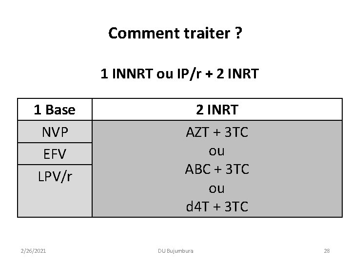 Comment traiter ? 1 INNRT ou IP/r + 2 INRT 1 Base NVP EFV Comment traiter ? 1 INNRT ou IP/r + 2 INRT 1 Base NVP EFV