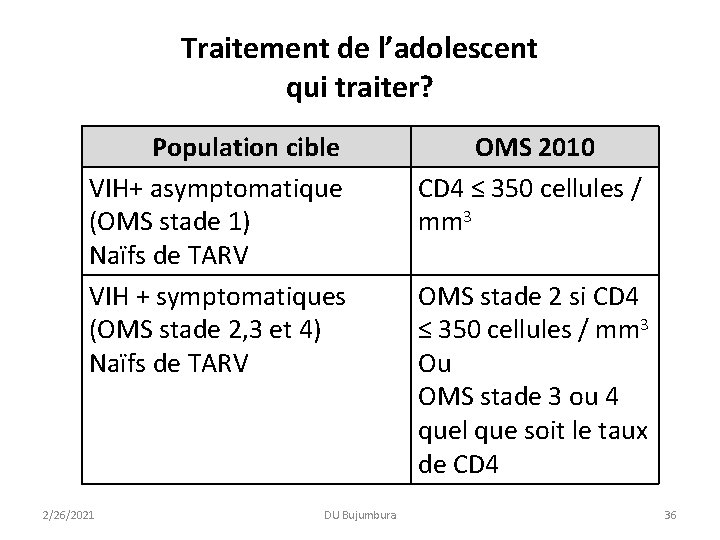 Traitement de l’adolescent qui traiter? Population cible VIH+ asymptomatique (OMS stade 1) Naïfs de Traitement de l’adolescent qui traiter? Population cible VIH+ asymptomatique (OMS stade 1) Naïfs de