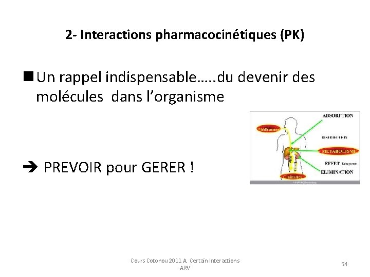 2 - Interactions pharmacocinétiques (PK) n Un rappel indispensable…. . du devenir des molécules 2 - Interactions pharmacocinétiques (PK) n Un rappel indispensable…. . du devenir des molécules