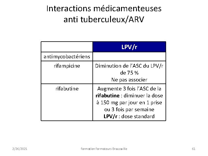 Interactions médicamenteuses anti tuberculeux/ARV LPV/r antimycobactériens 2/26/2021 rifampicine Diminution de l’ASC du LPV/r de Interactions médicamenteuses anti tuberculeux/ARV LPV/r antimycobactériens 2/26/2021 rifampicine Diminution de l’ASC du LPV/r de