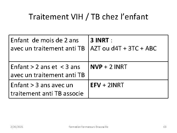 Traitement VIH / TB chez l’enfant Enfant de mois de 2 ans 3 INRT Traitement VIH / TB chez l’enfant Enfant de mois de 2 ans 3 INRT
