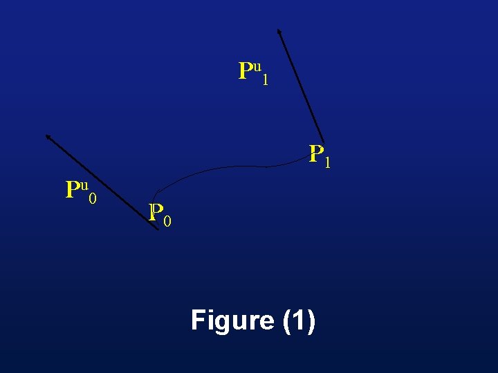 Pu 1 Pu 0 P 0 Figure (1) 