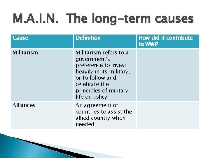 M. A. I. N. The long-term causes Cause Definition Militarism refers to a government's